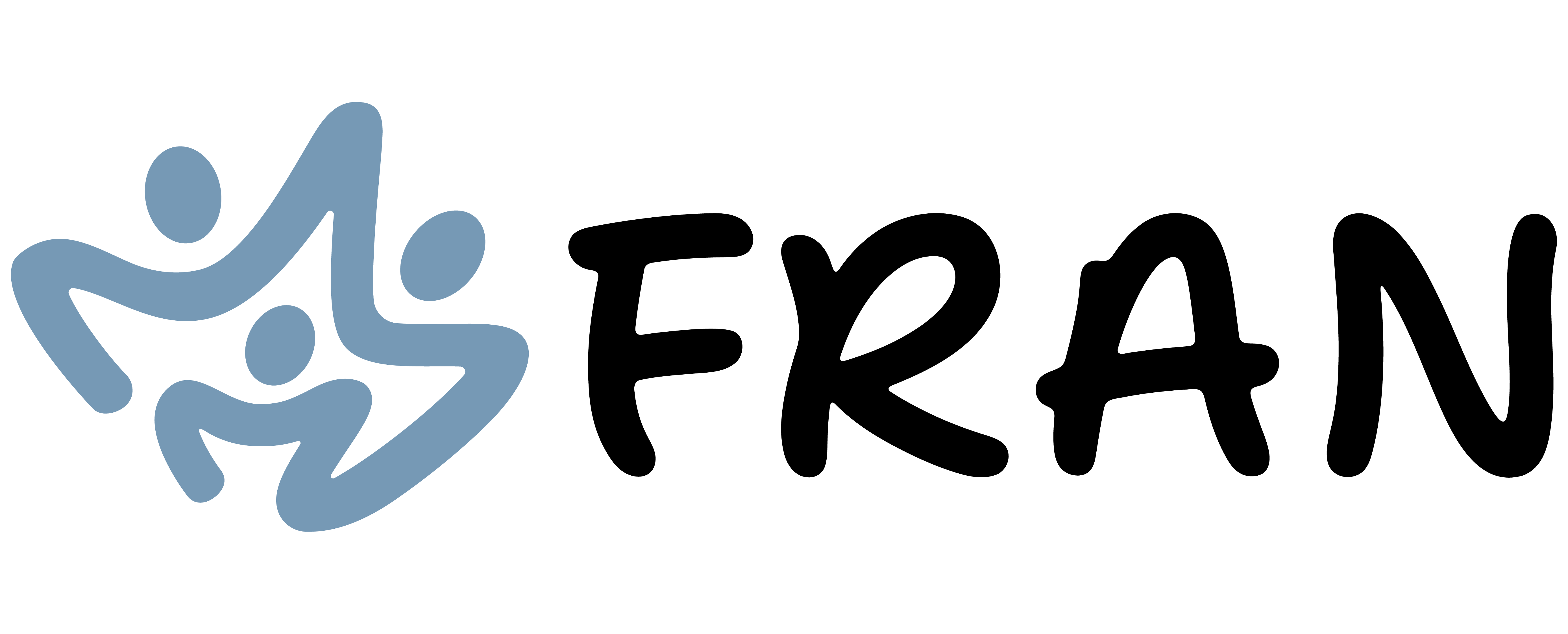 FRAN — Family Resource Advocacy Network